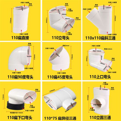 PVC排水扁管75直接50弯头异径110三通椭圆下水管移位扁口配件大全 - 图2