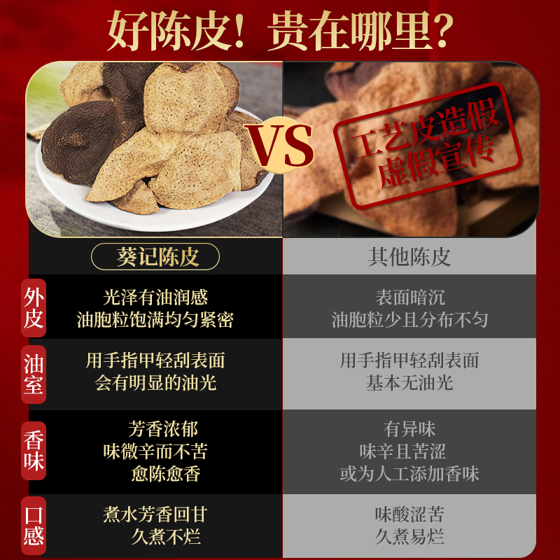 葵记新会陈皮15年10年玻璃罐礼盒250克广东特产正宗老陈皮干泡水