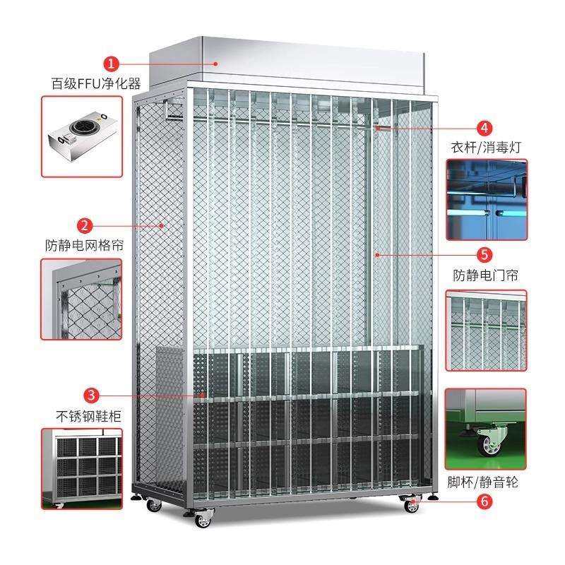不锈钢洁净衣柜百级FFU净化除尘防静电无尘服柜无尘车间杀菌鞋柜,淘宝优惠券,粉丝福利购,淘宝优惠卷