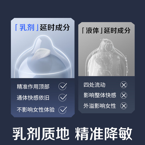 【杜蕾斯延时三合一】避孕套持久装非防早泄官方旗舰店正品囤货装 - 图2
