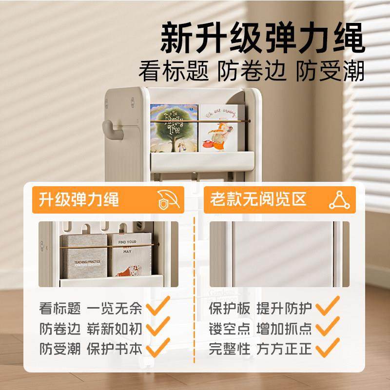 贝多书包置物架移SJ01小推车学习儿童收纳书房夹喜包缝桌边落动地,淘宝优惠券,粉丝福利购,淘宝优惠卷