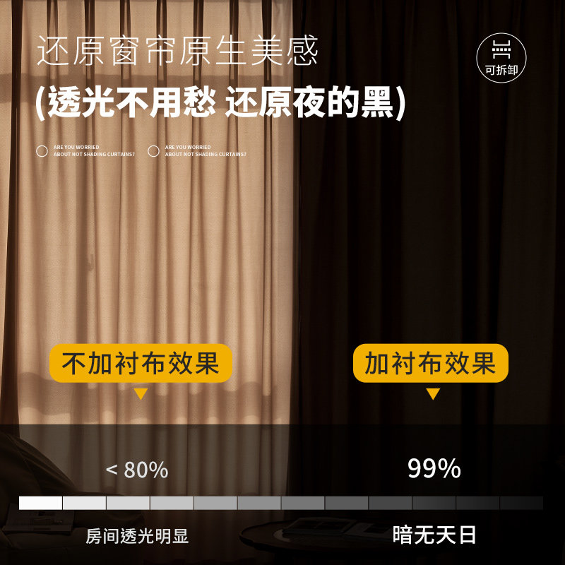 窗帘遮光2022新款衬布卧室全遮阳窗户神器内衬100不透光挂钩式布,淘宝优惠券,粉丝福利购,淘宝优惠卷