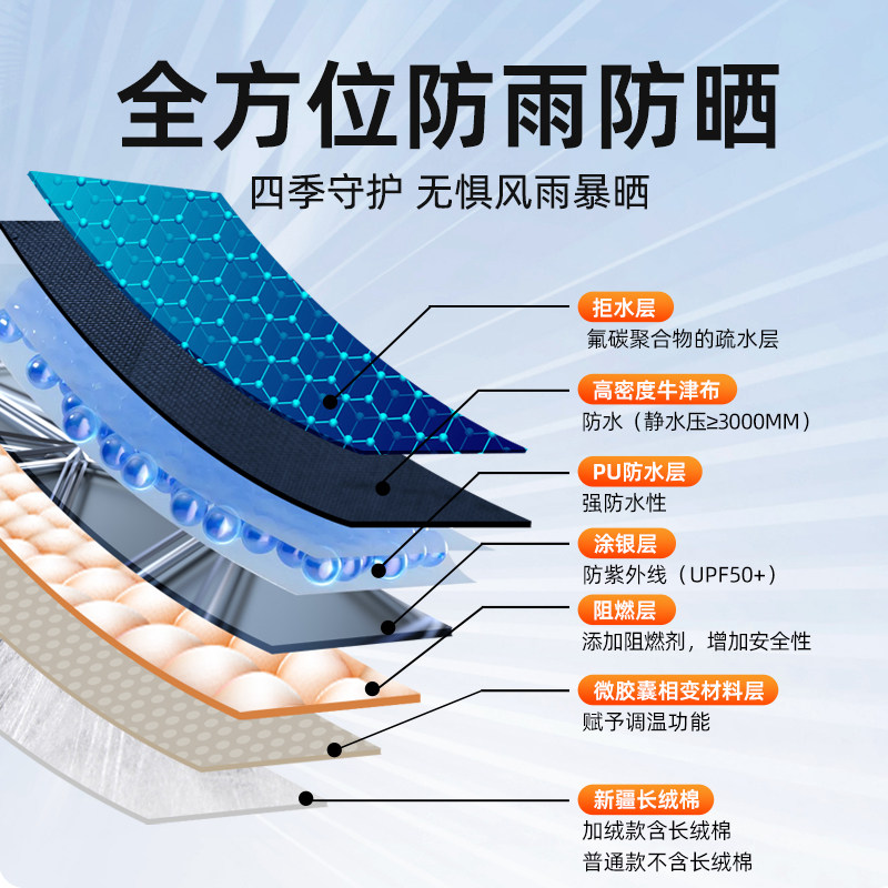 踏板摩托车车衣车罩防晒防雨电瓶电动车遮阳遮雨披加厚牛津布雨罩,淘宝优惠券,粉丝福利购,淘宝优惠卷