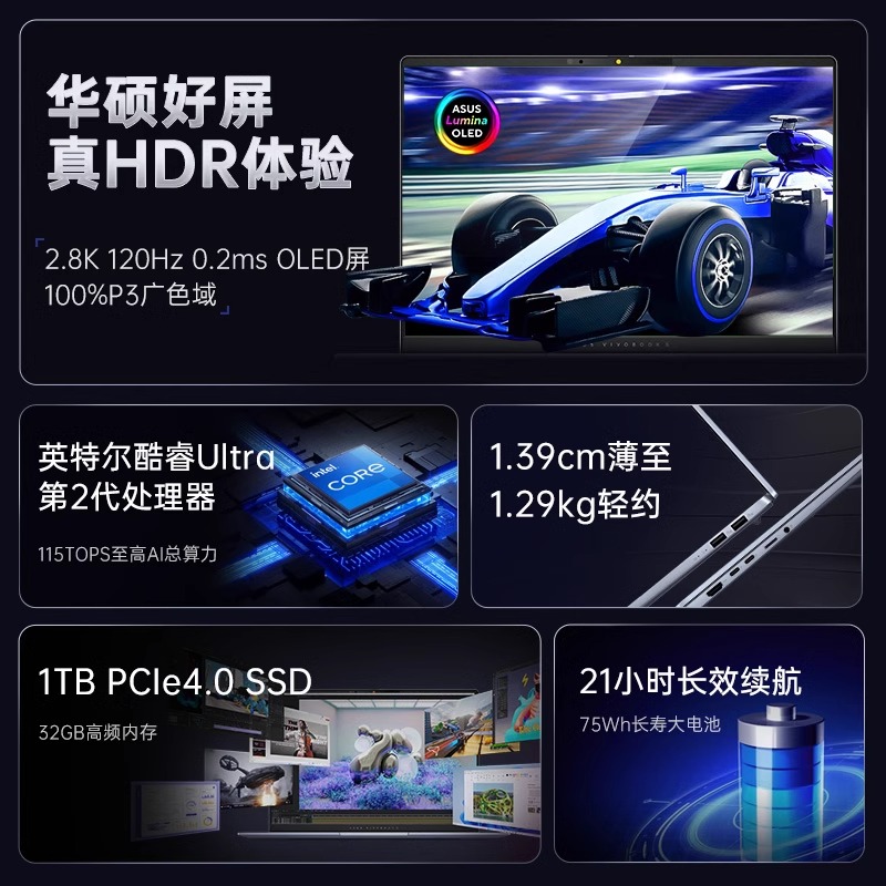 20%˶ηPro14 ڶӢضUltra7 2.8KOLEDAIᱡʼǱѧ칫ٷ콢 4799.2Ԫ