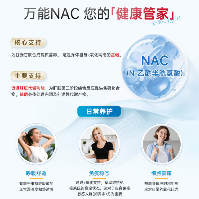 XYMOGEN Acetyl Cysteine Capsules