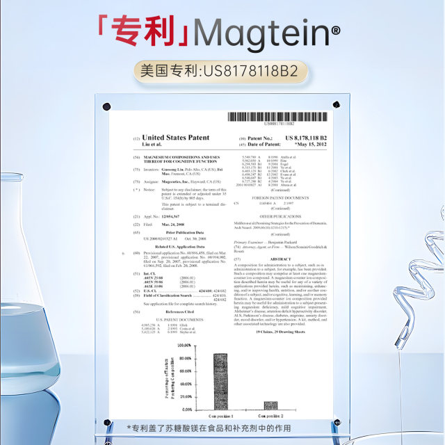XYMOGEN Magnesium Threonate ເສີມສໍາລັບເດັກນ້ອຍທີ່ມີ ADHD