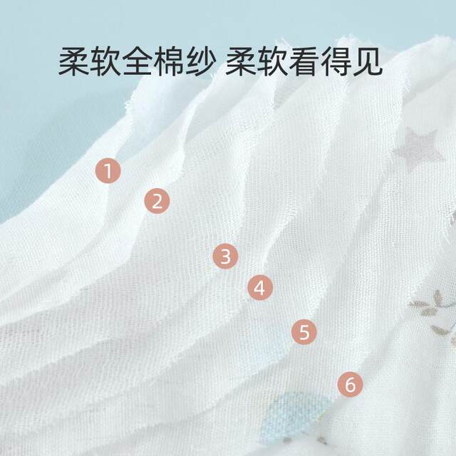 Baby bath towels, baby gauze, cotton blanket