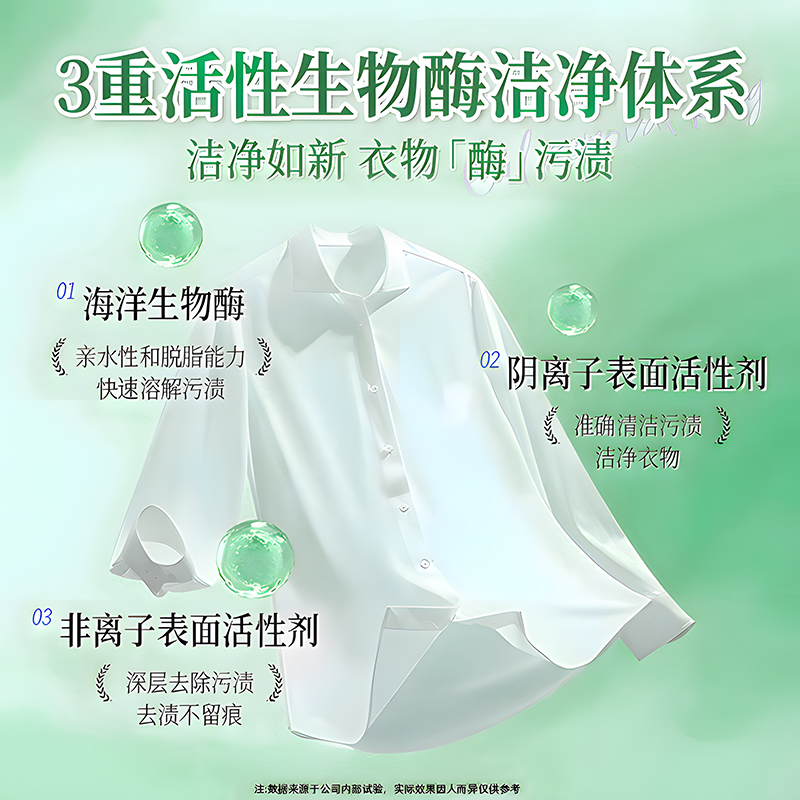 衣服去油污渍神器强力清洗顽固污渍油迹去除衣物上油渍油斑清洁剂