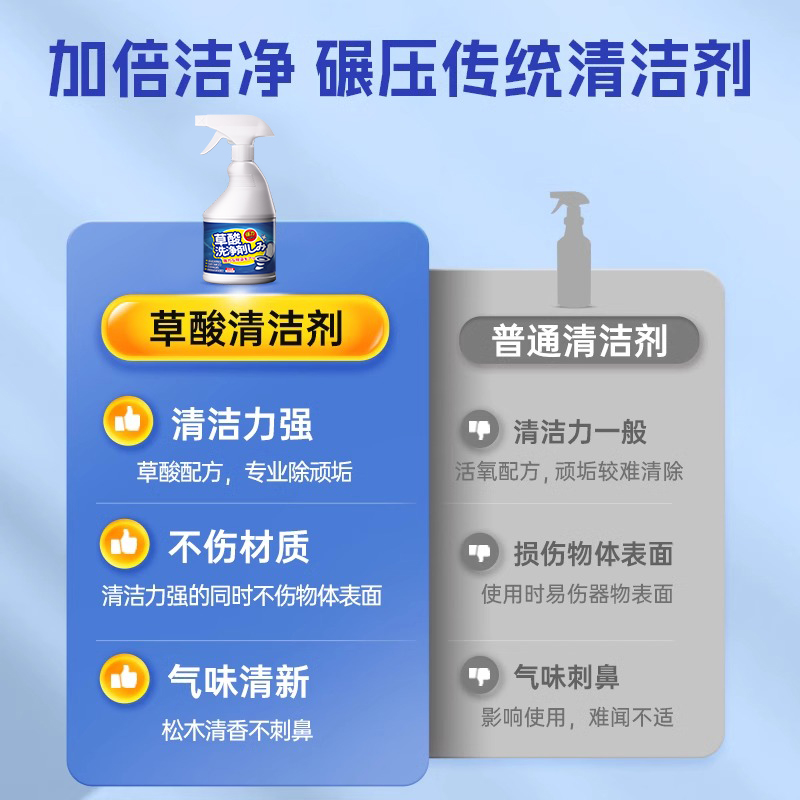 浓缩草酸清洁剂瓷砖强力去污去黄高浓度清洗剂厕所马桶家用除污垢