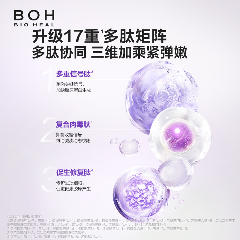 韩国BOH百析珀酵萃三维弹润紧致水乳套装淡纹抗皱高保湿面部护理