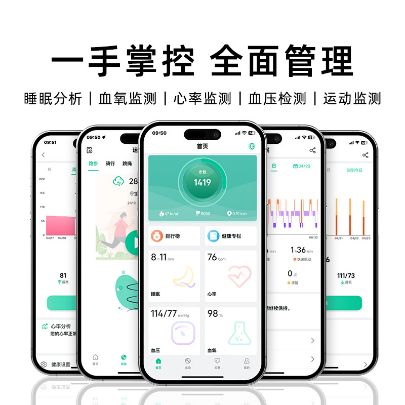 Smart ring birthday gift for men and women