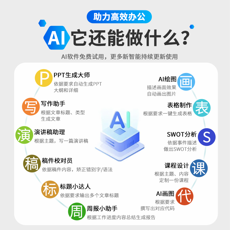 新科AI智能鼠标M7语音打字声控翻译无线双蓝牙三模静音可充电款