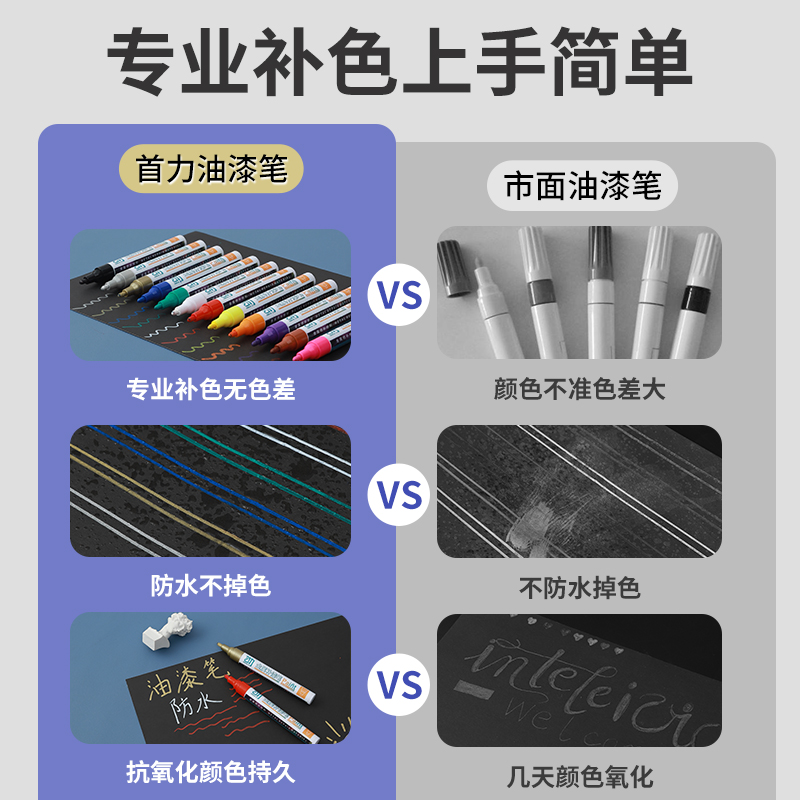 金属补漆笔油漆笔铝合金门窗防盗门金属铝材不锈钢眼镜框划痕修复 - 图0