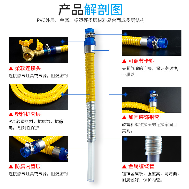 家用燃气管煤气管液化气天然气专用不锈钢波纹管金属防爆连接软管 - 图1