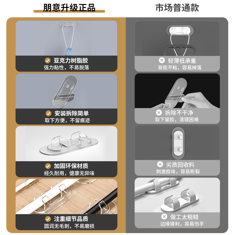 电线固定器网线走线神器墙面理线器无痕免打孔固定卡扣自粘线卡子-图0