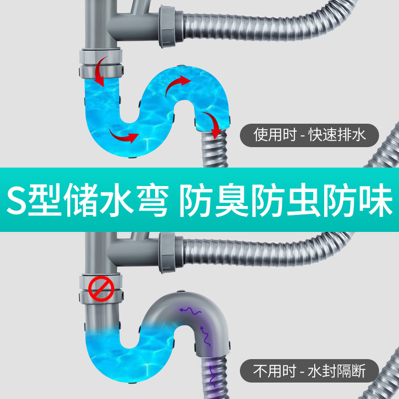 厨房洗菜盆下水管管道配件水槽双槽下水器洗碗池防臭排水管子套装