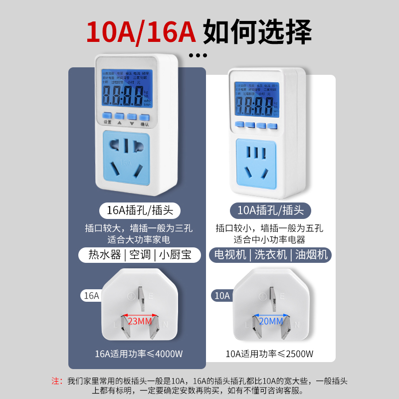空调电量计量插座功率用电量监测显示功耗测试仪电费计度器电表-图3