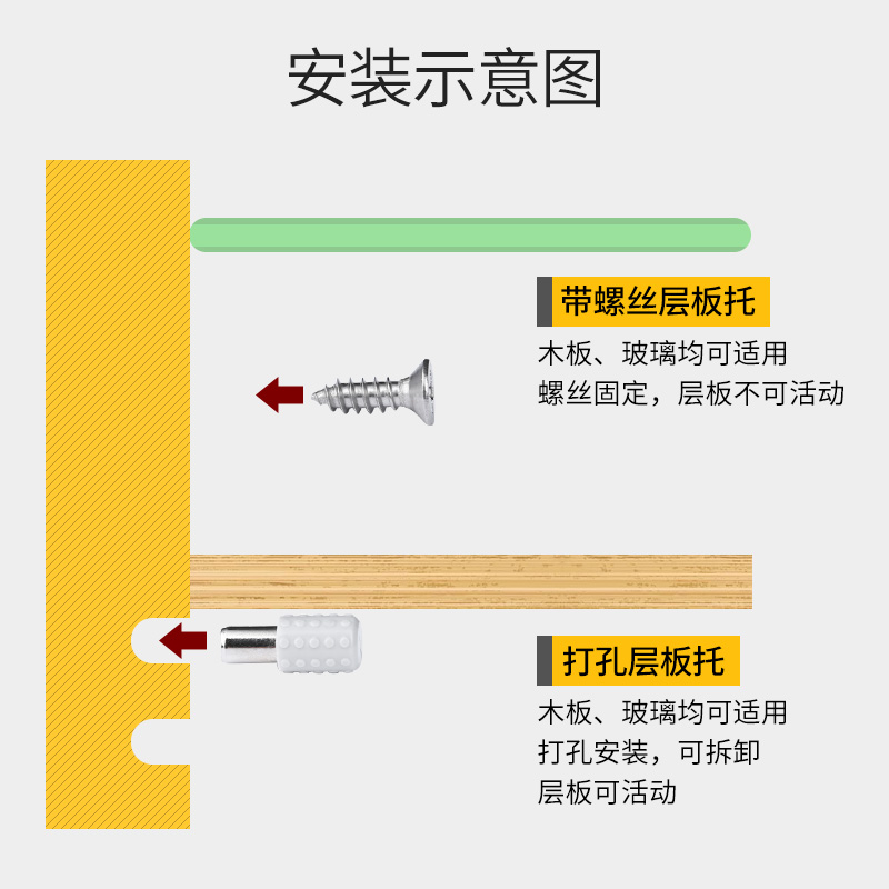 衣柜隔板钉粒搁板支架活动木板托架酒柜玻璃固定拖层板托家具配件 - 图0