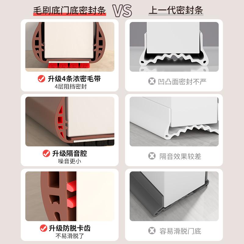 门缝门底密封条隔音门贴超静音挡板防风卧室门房门隔音条防虫挡光 - 图2