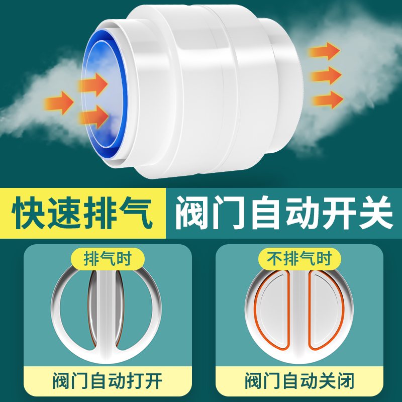 卫生间排气道止回阀110管道止逆阀75PVC换气扇排风管道单向逆止阀