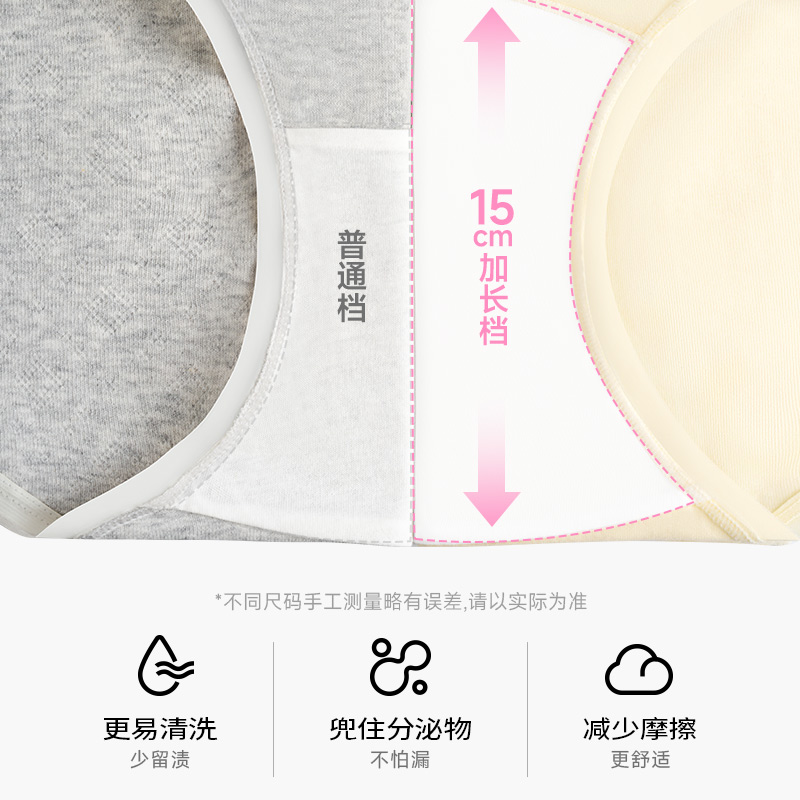 RichDragon【欧若风】春夏中腰女士内裤7A新疆棉加长底档大码内裤