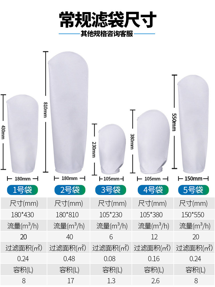 工业PTFE聚四氟乙烯滤袋化工化学有机溶剂耐高温酸碱液体过滤袋,淘宝优惠券,粉丝福利购,淘宝优惠卷