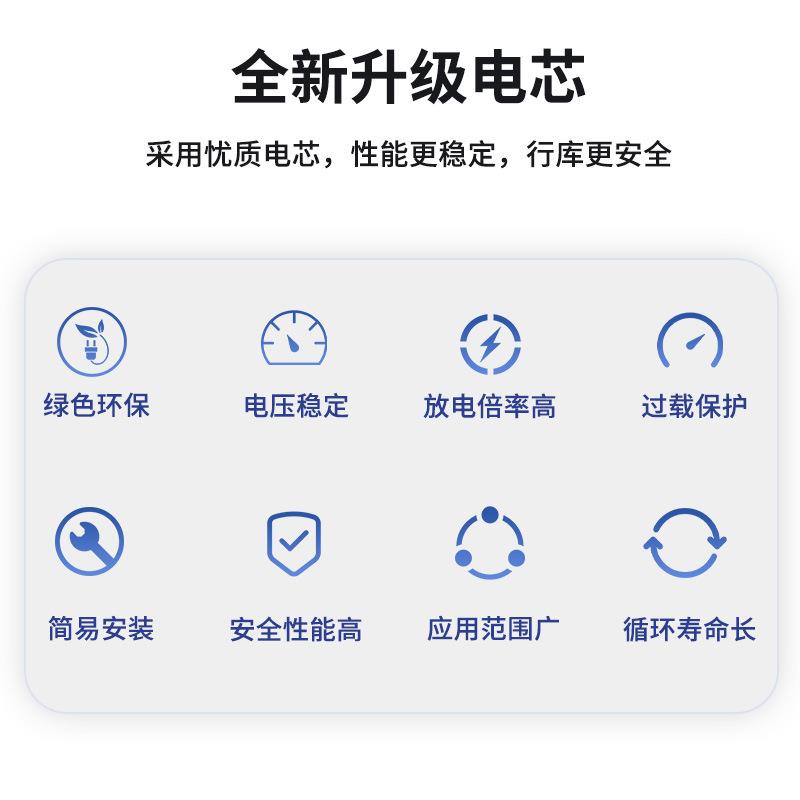 锂能电芯全新正A品3.2V105ah磷酸铁锂电池自己组装大单体 - 图1