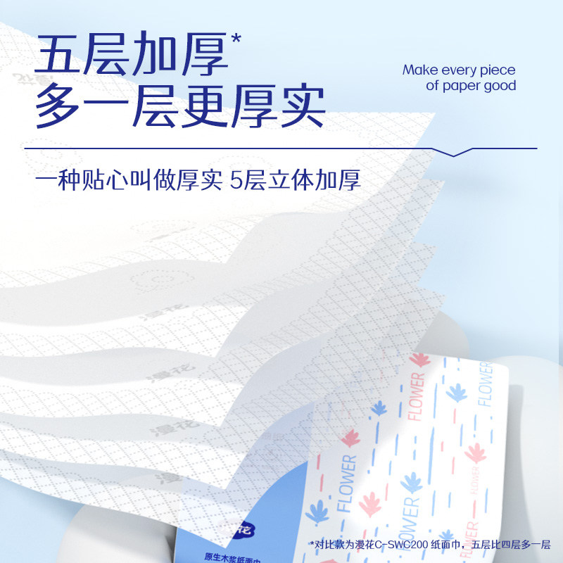 漫花400张抽纸整箱批30包餐巾纸大学生家用旅游实惠装暑假面巾纸