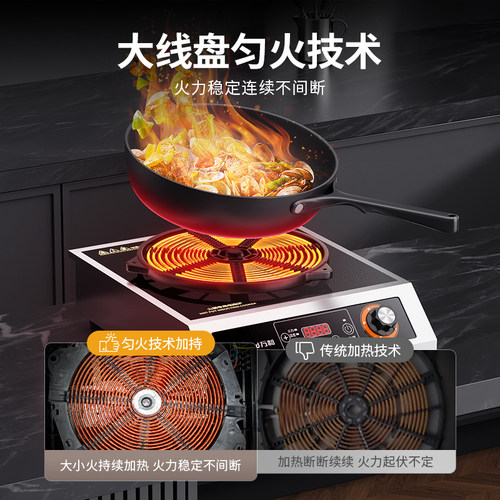 万和电磁炉商用台式3500W大功率新款小吃奶茶店火锅专用电磁灶 - 图2