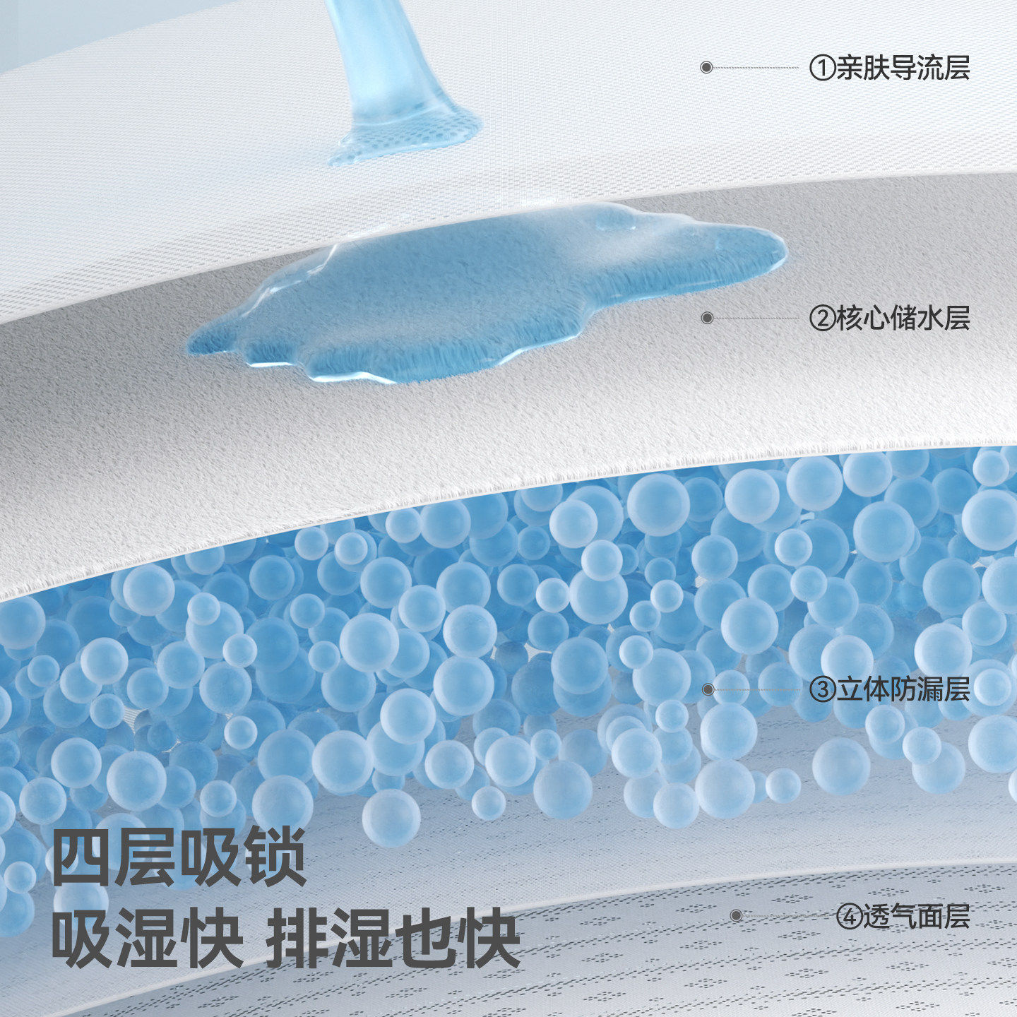 贝肽斯如厕训练裤男女宝宝夏季婴儿戒尿不湿神器儿童可洗隔尿内裤