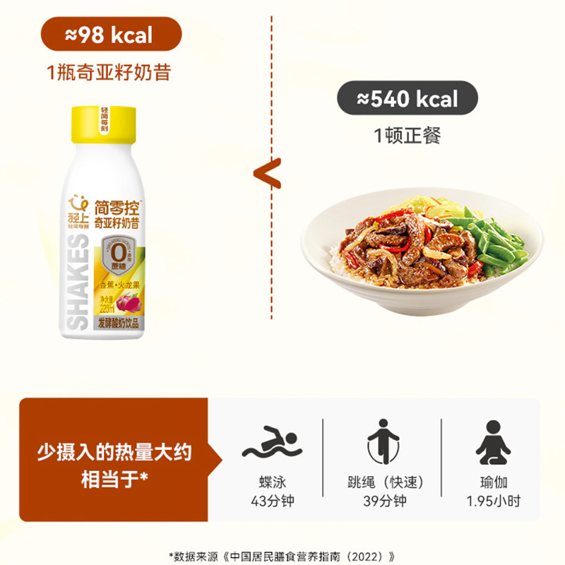 轻上香蕉火龙果奶昔饮品膳食纤维奇亚籽饱腹早中晚餐营养官方正品,淘宝优惠券,粉丝福利购,淘宝优惠卷