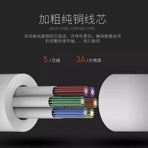 适用小度Z20Pro智学版平板双头Typec数据线topc小度Z20plus高思版学习机充电器tipc充电线加长加粗tapc正品 - 图1