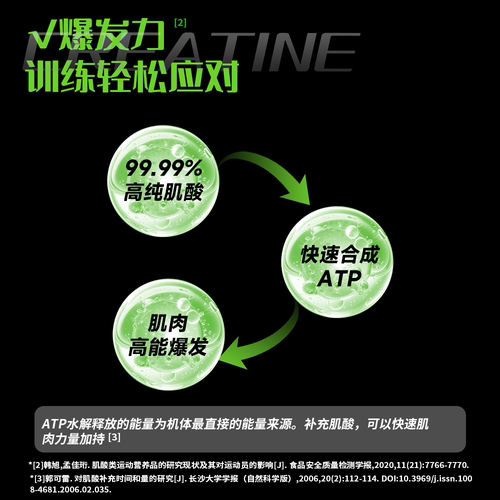 肌肉博士肌酸一水肌酸粉高纯度健身运动营养食品官方旗舰店正品 - 图1