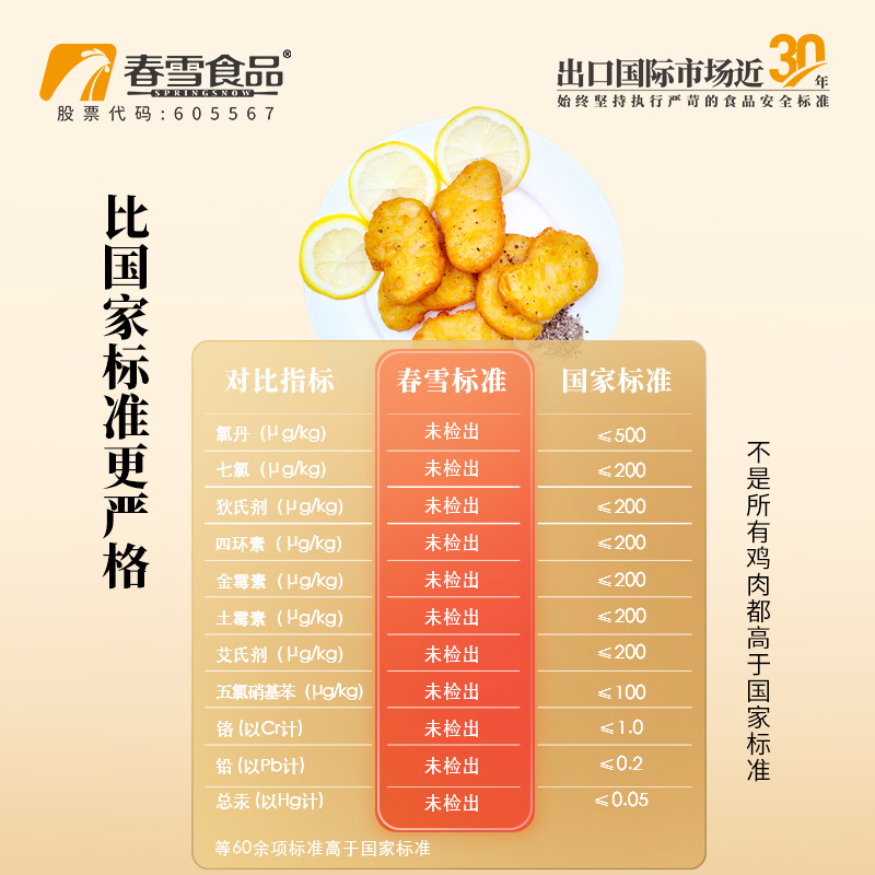 春雪脆皮黑椒鸡块半成品小吃空气炸锅食材专用油炸食物鸡块美食