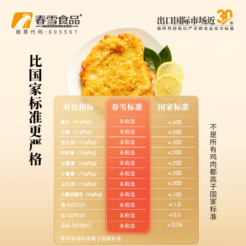春雪大鸡排半成品冷冻空气炸锅食材汉堡专用早餐脆皮商用批发炸鸡