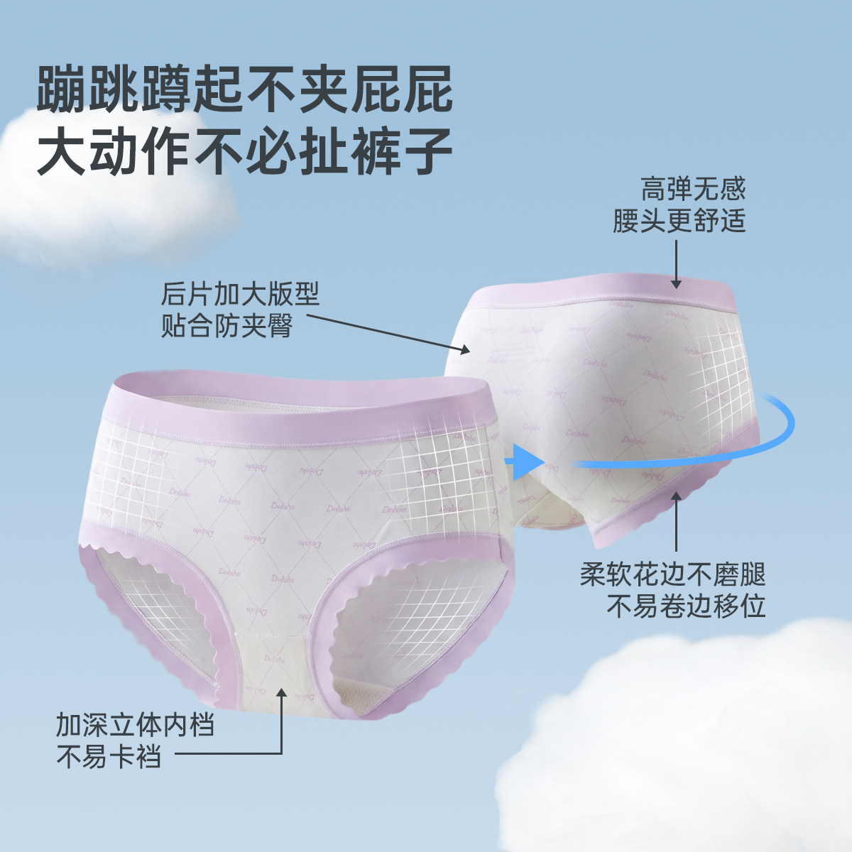 图3