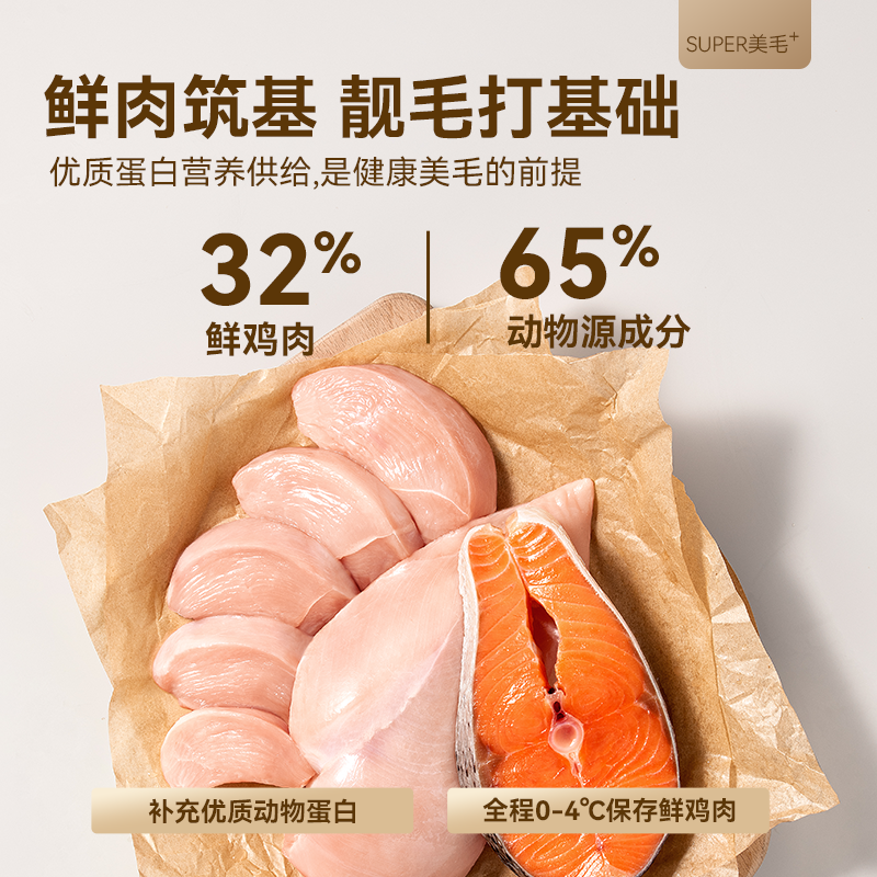 麦富迪舒然鱼油猫粮添加80%高纯度鱼油毛靓毛成幼猫通用猫粮2kg,淘宝优惠券,粉丝福利购,淘宝优惠卷