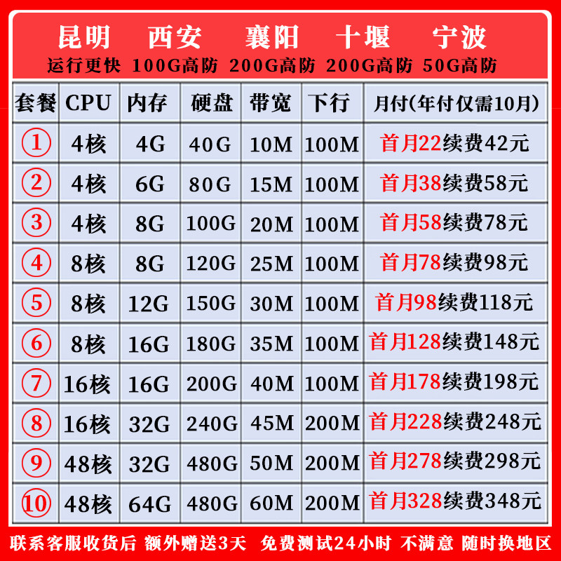 云服务器租用vps远程 高防物理机出租云电脑租赁电信独享虚拟主机