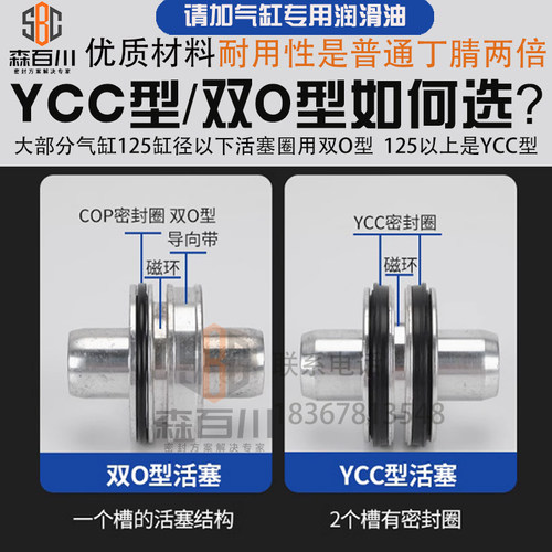 SC气缸密封圈气动配件维修理包整套32/40/50/63/80/100-320缸径 - 图1