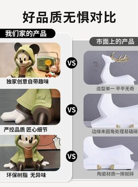 风衣米奇坐姿摆件高级感客厅电视柜玄关公仔创意车载装饰品