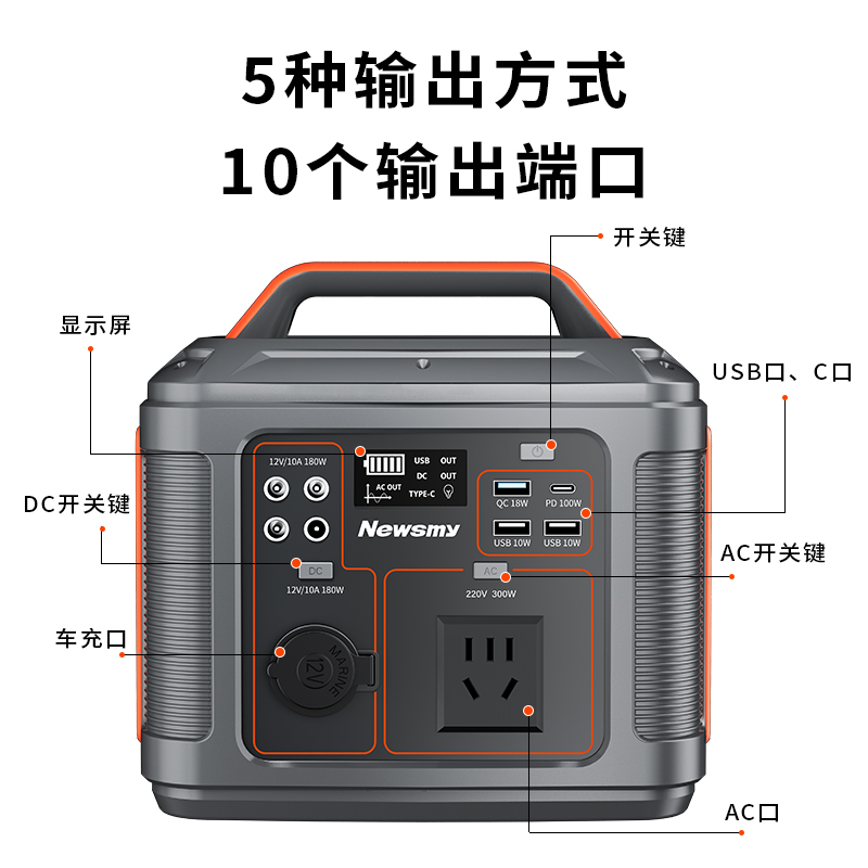 纽曼旗舰户外电源220v便携蓄电池大容量自驾游车载移动电源露营户外直播照明家用停电应急储能太阳能充电设备