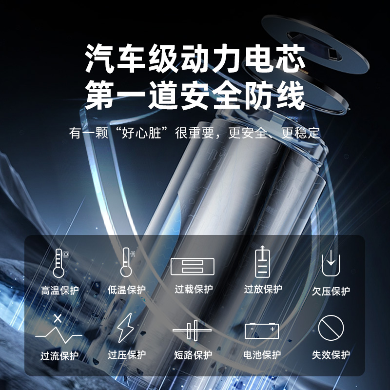 纽曼A520户外移动电源0.5度电220v便携式大容量自驾露营700W功率停电应急备用蓄电池无人机房车车载储能电站