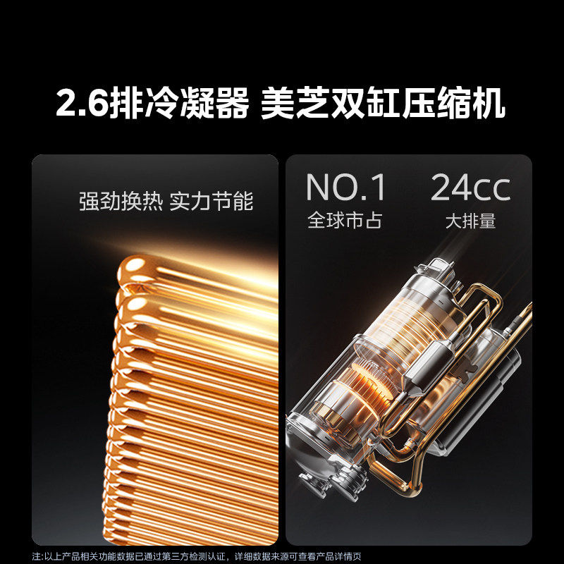 美的空调酷省电柜机4匹一级能效变频冷暖大柜机立柜式官方正品,淘宝优惠券,粉丝福利购,淘宝优惠卷