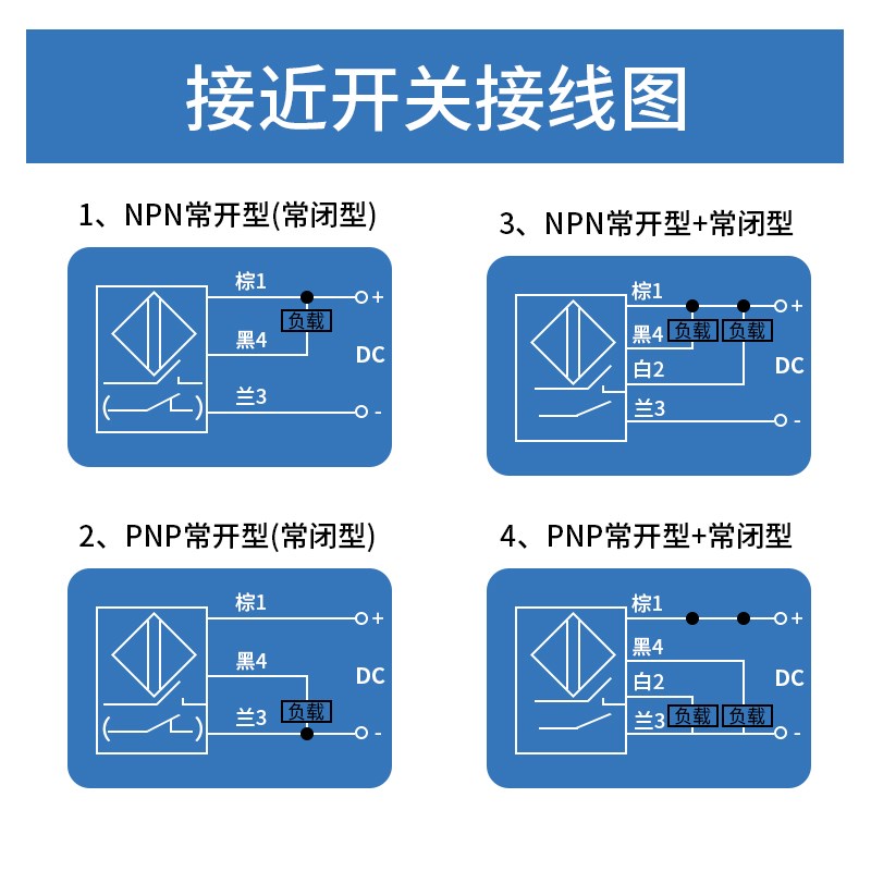 沪工LJ12A3-4-Z/BX/EZ电感式接近开关感应传感器24V直流二三线NPN - 图1