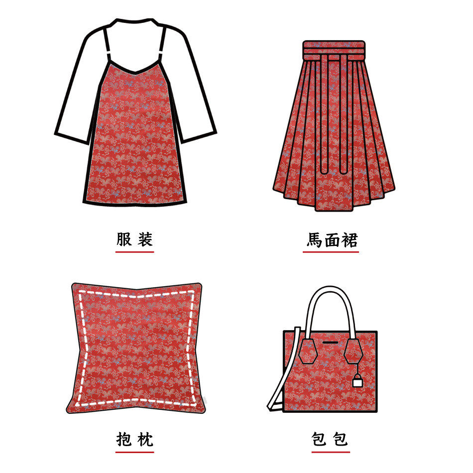 中式色织麒麟仿宋锦汉服提花马甲布国风旗袍拼色箱包装饰唐装面料,淘宝优惠券,粉丝福利购,淘宝优惠卷