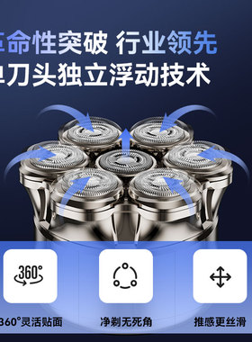 新升级光头神器磁吸7头大储发仓