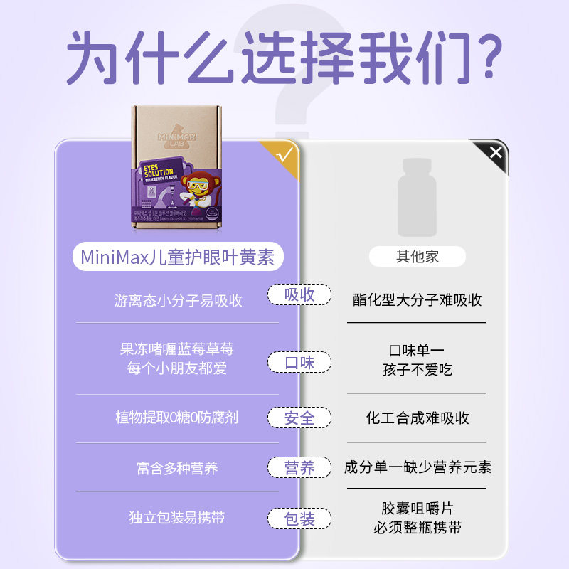 【猫儿专享】东亚制药MiniMax米迈思儿童专业护眼蓝莓叶黄素果冻,淘宝优惠券,粉丝福利购,淘宝优惠卷
