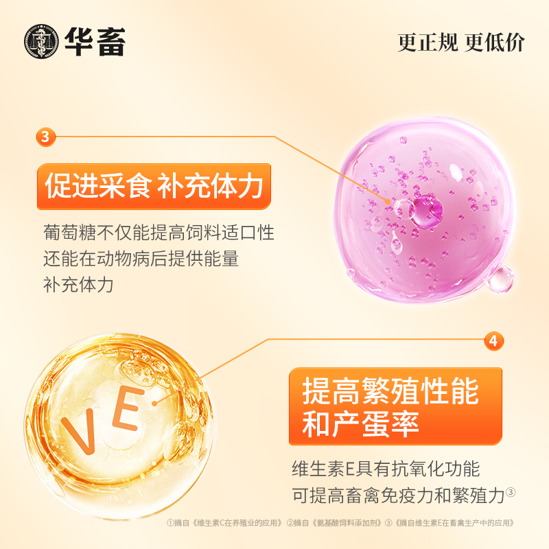 华畜氨基酸多维葡萄糖粉兽用猪牛羊抗应激养殖鸡鸭鹅饲料添加剂