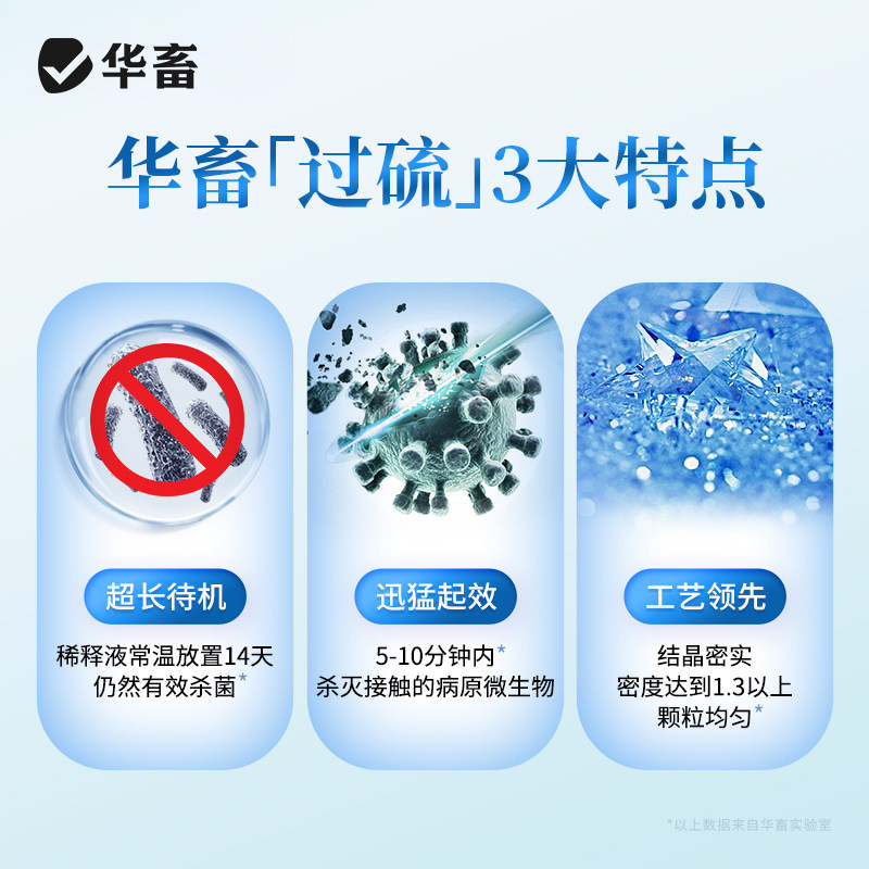 华畜过硫酸氢钾消毒剂兽用复合物粉猪场非瘟鸡舍消毒液养殖场专用,淘宝优惠券,粉丝福利购,淘宝优惠卷