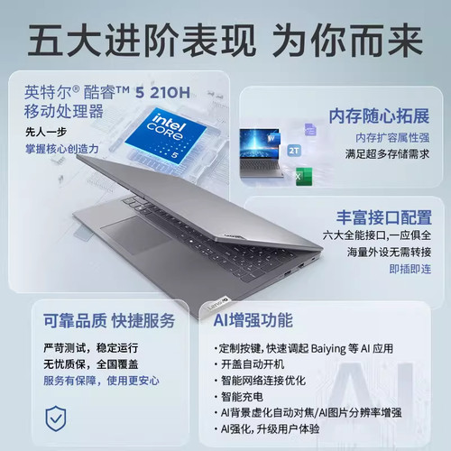 联想扬天V14/V15 英特尔酷睿i5/锐龙R7 15.6英寸轻薄便携高性能学生办公商务笔记本电脑ThinkPad官方旗舰 - 图1